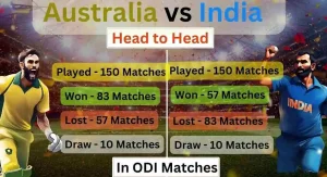Ind vs Aus Head-to-Head in ODI Matches