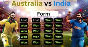 Ind vs Aus World Cup 2023 Form