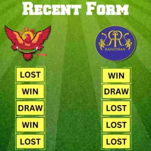 Hyderabad vs Rajasthan Recent Form! Last 5 Match