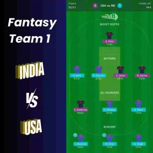 Fantasy Team 1 For India vs USA T20 World Cup 2024