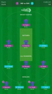 T20 WC 2024 Fantasy team 2 for India vs Bangladesh