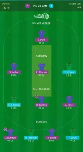 T20 WC 2024 Fantasy team 4 for India vs Bangladesh