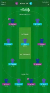 Fantasy Team 2 for IND vs AFG Super 8 T20 World Cup 2024