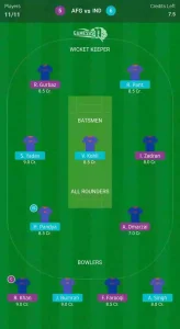 Fantasy Team 3 for IND vs AFG Super 8 T20 World Cup 2024