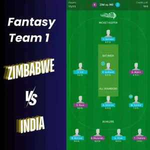 Fantasy team 1 for Ind vs Zim 4th T20 