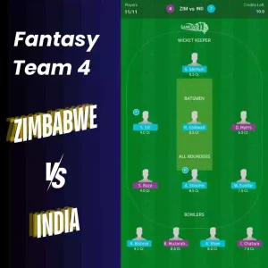 Fantasy team 4 for India vs Zimbabwe 4th T20 