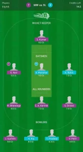 MW VS SL Fantasy 11- Match-15-Karnataka-T20-League