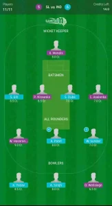 Sri Lanka vs India 2nd ODI Fantasy 11 Teams