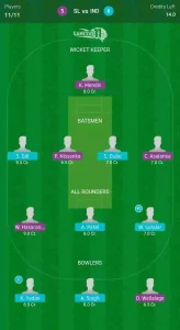 Sri Lanka vs India 2nd ODI Fantasy 11 Teams