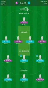 Sri Lanka vs India 2nd ODI Fantasy 11 Teams