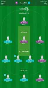 Sri Lanka vs India 3rd ODI Fantasy Team 1 