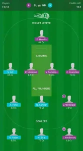 Sri Lanka vs India 3rd ODI Fantasy Team 2