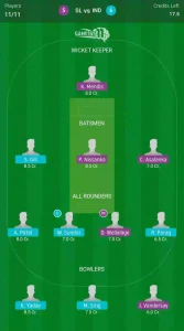 Sri Lanka vs India 3rd ODI Fantasy Team 3